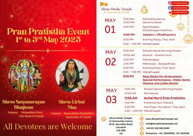 Pranpratistha Event at Shree Hindu Temple